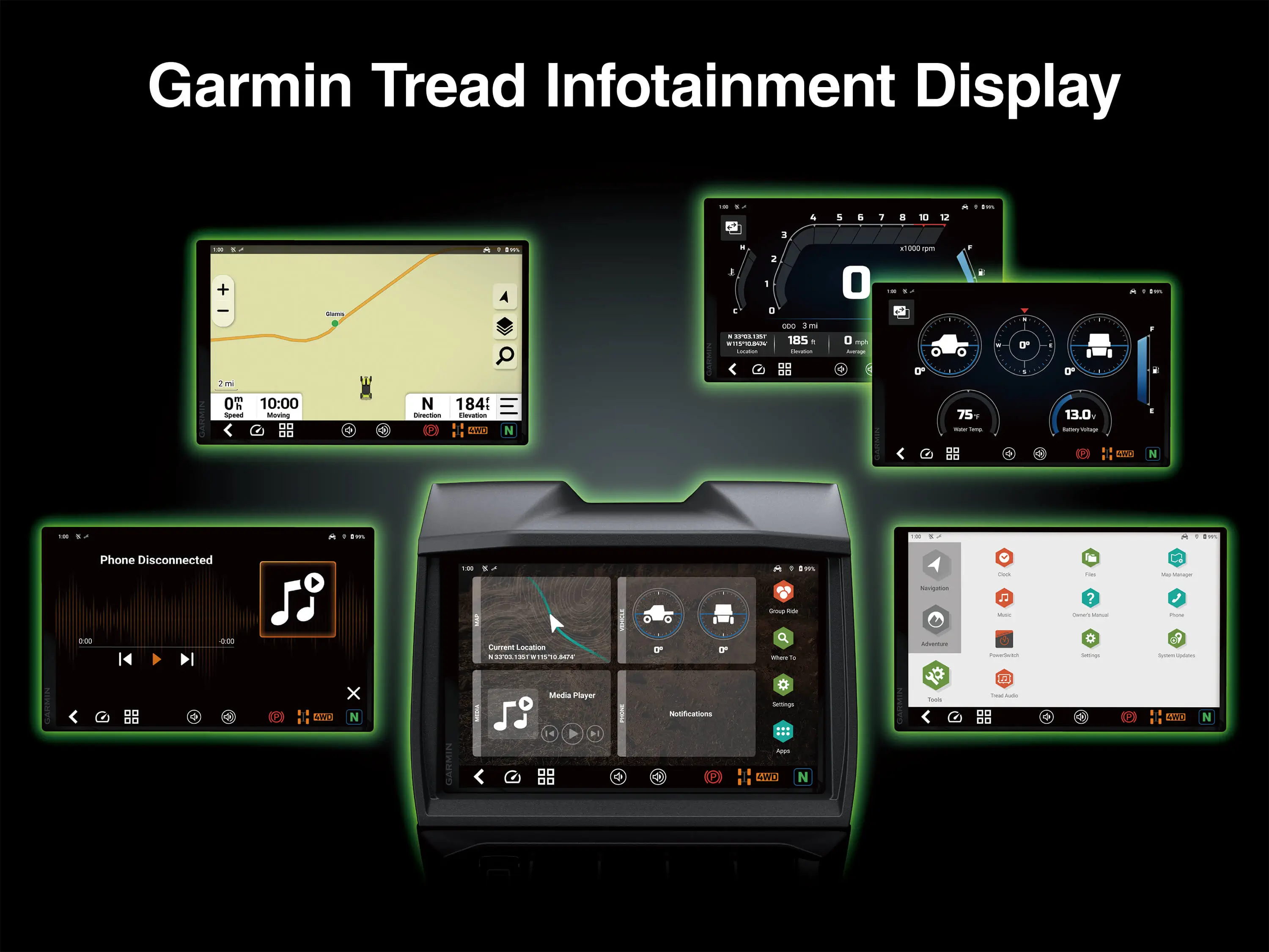 Graphic treatment of a side x side Garmin Tread display.