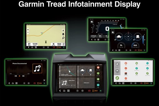 Graphic treatment of a side x side Garmin Tread display. opens in a new window