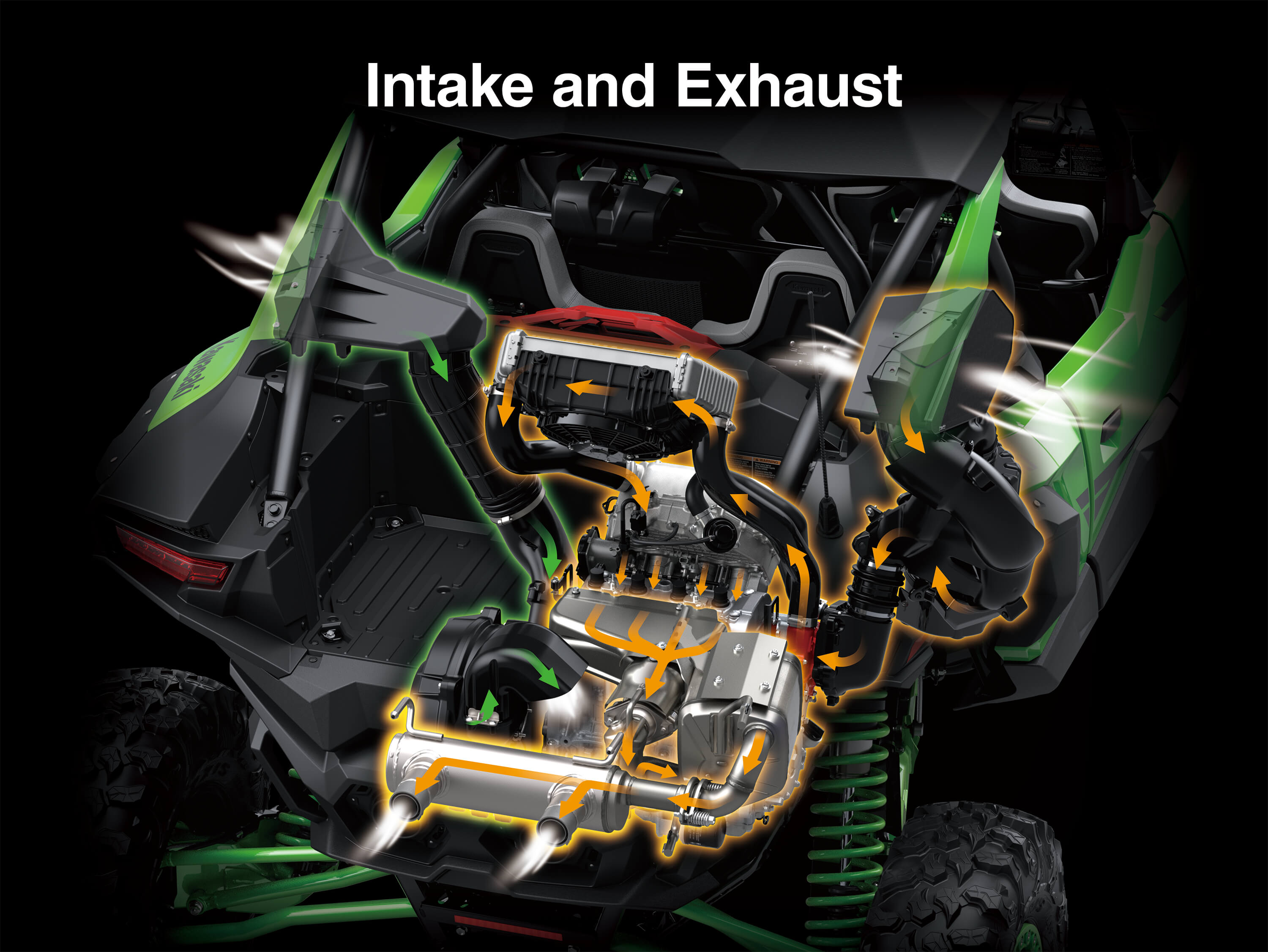 Graphic treatment of a side x side intake and exhaust.