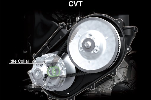 Graphic treatment of a side x side CVT. opens in a new window