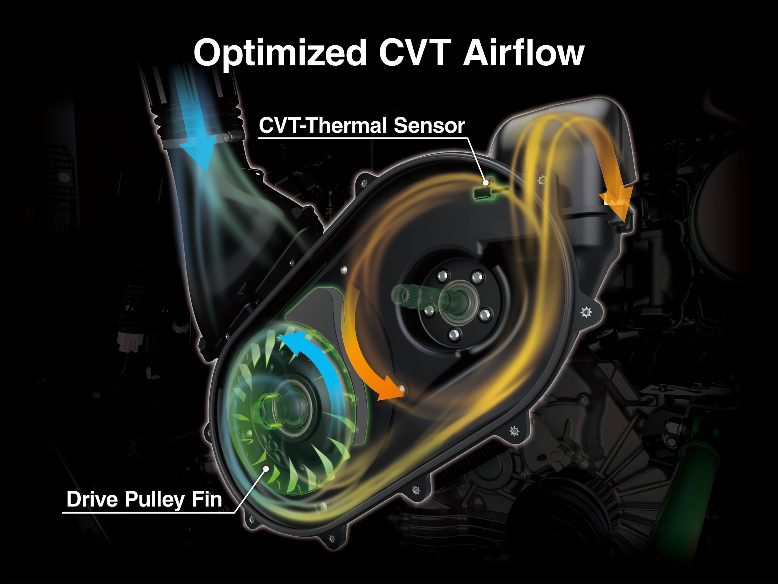 Graphic treatment of a side x side CVT airflow.