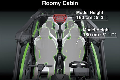 Graphic treatment of a side x side roomy cabin. opens in a new window