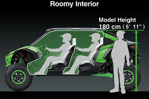 Graphic treatment of a side x side roomy interior. opens in a new window
