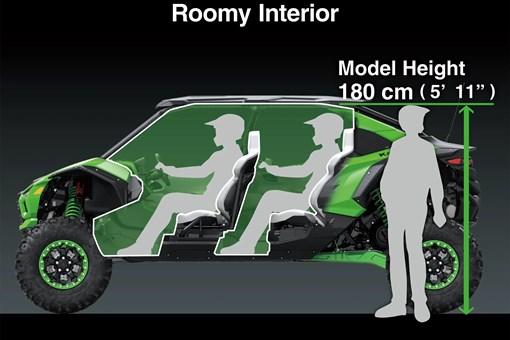 Graphic treatment of a side x side roomy interior. opens in a new window