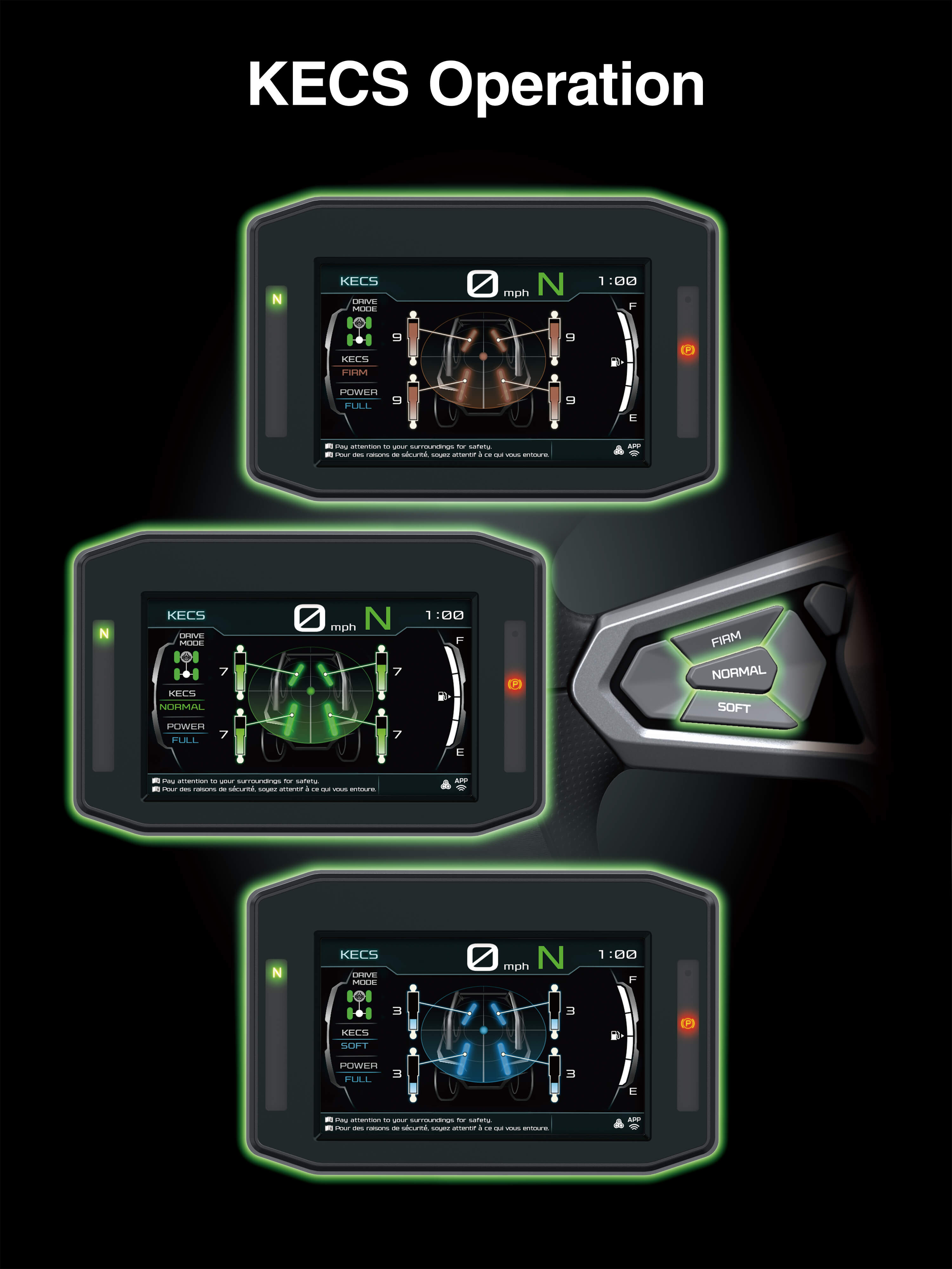 Graphic treatment of a side x side infotainment KECS operation.