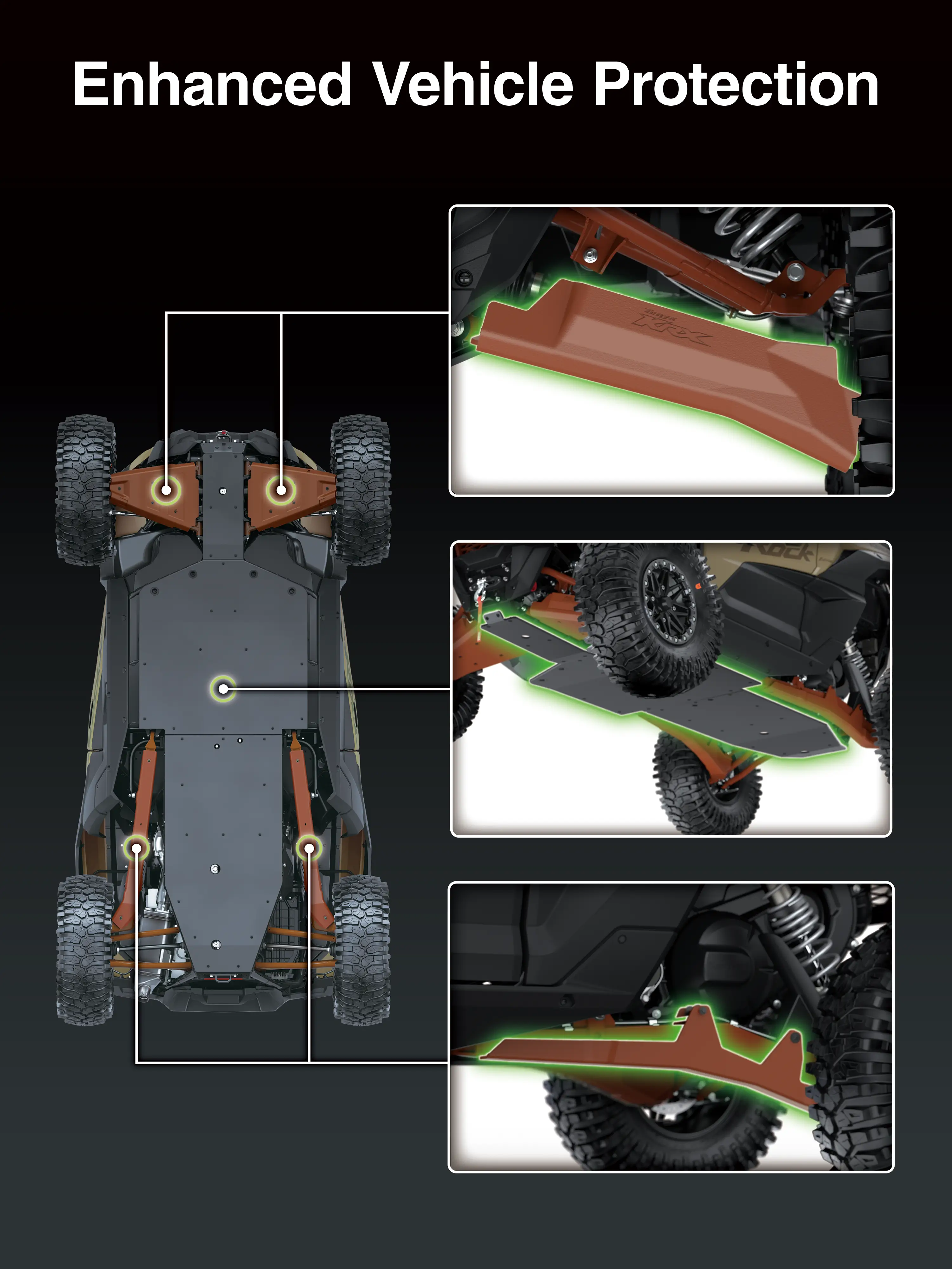 Graphic treatment showing the skid plates and enhanced vehicle protection of a side x side.