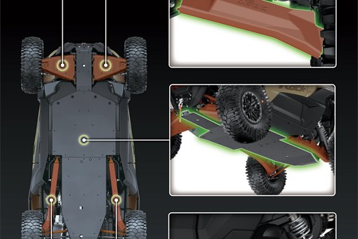 Graphic treatment showing the skid plates and enhanced vehicle protection of a side x side. opens in a new window
