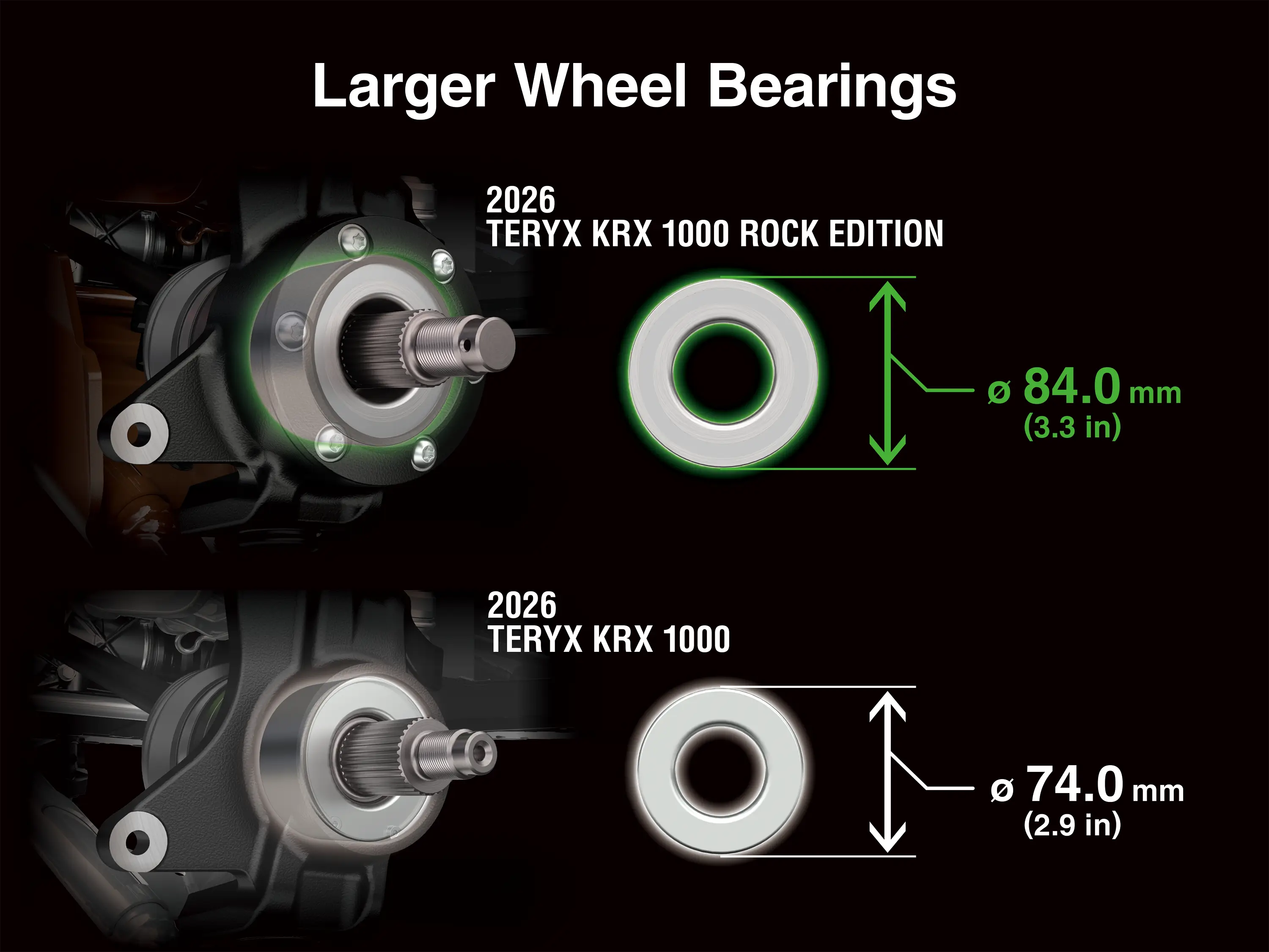 Graphic treatment showing enlarged wheel bearings on a side x side.