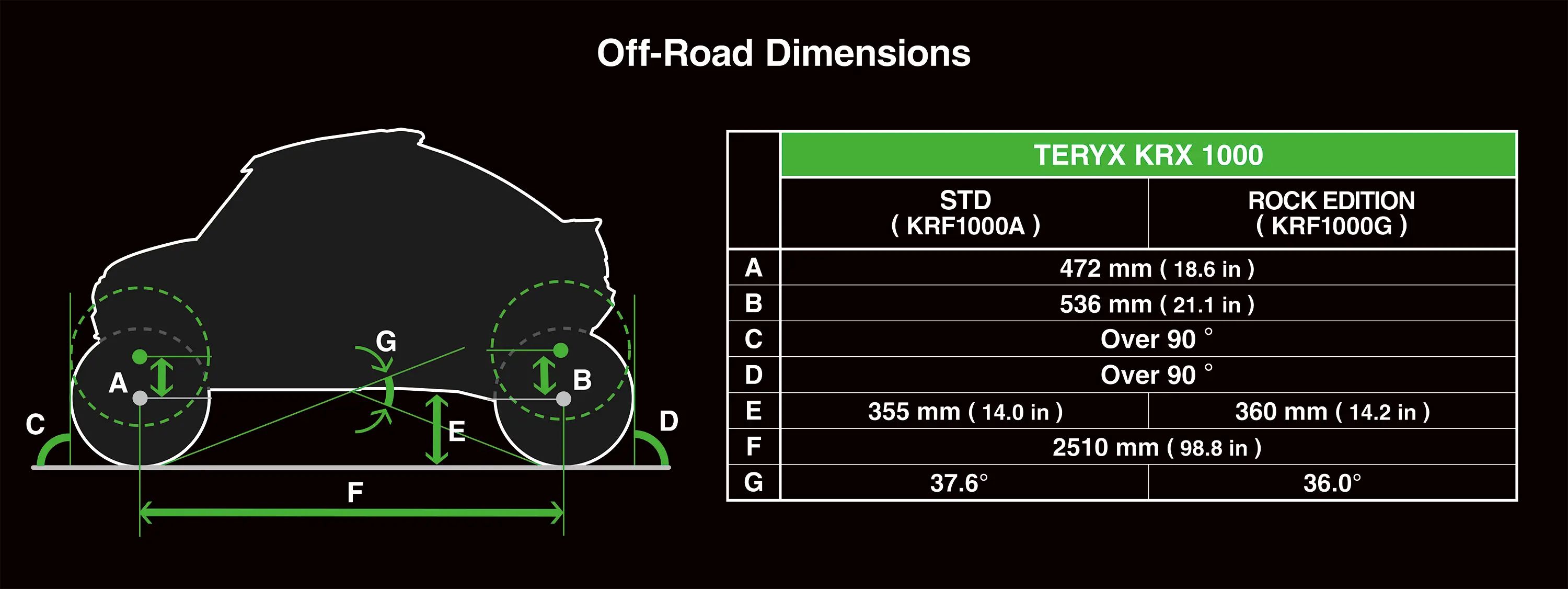 Graphic treatment showing dimensions of a side x side.