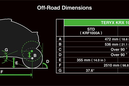 Graphic treatment showing dimensions of a side x side. opens in a new window