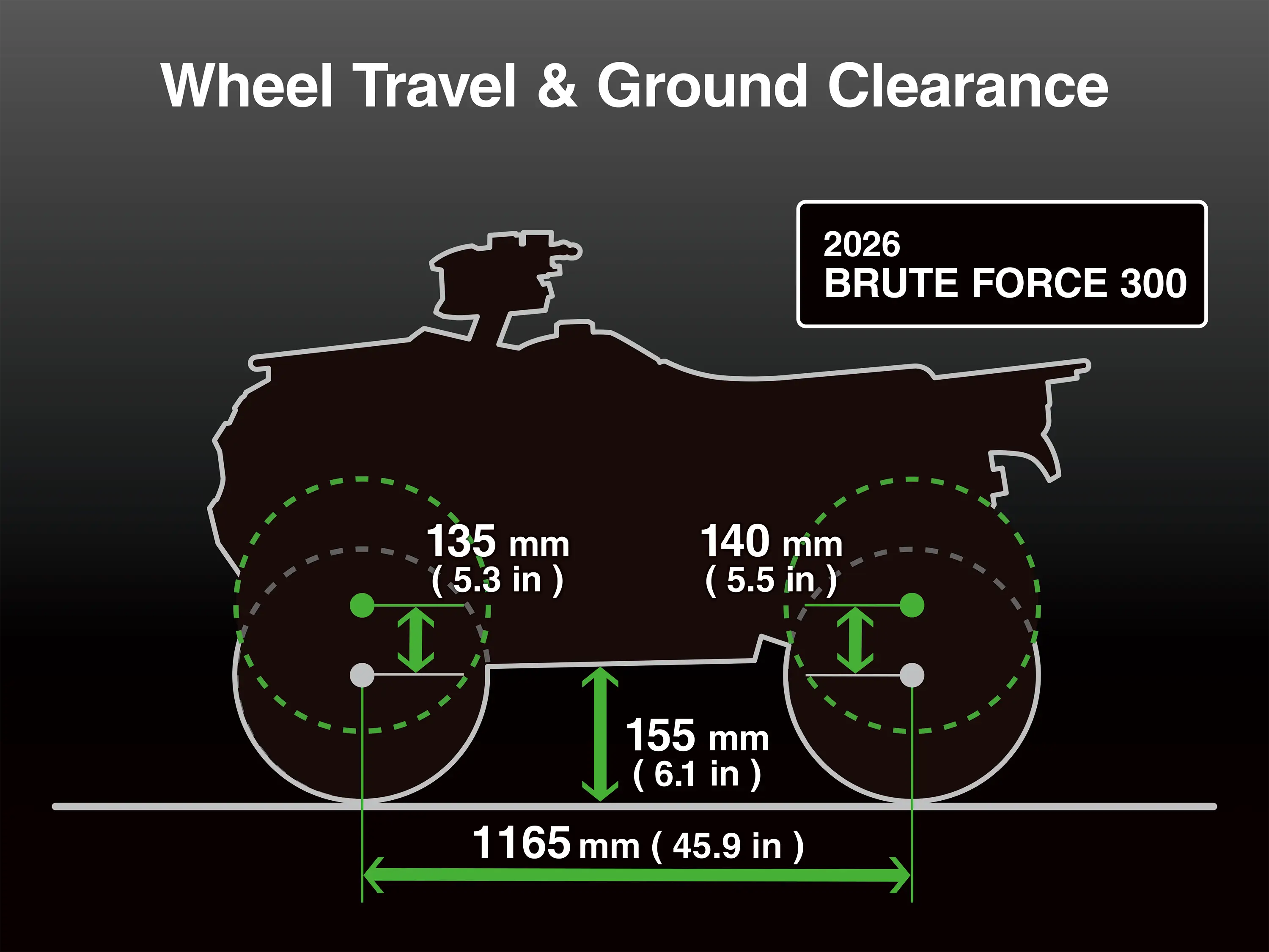 Graphic treatment showing wheel tech of an ATV.
