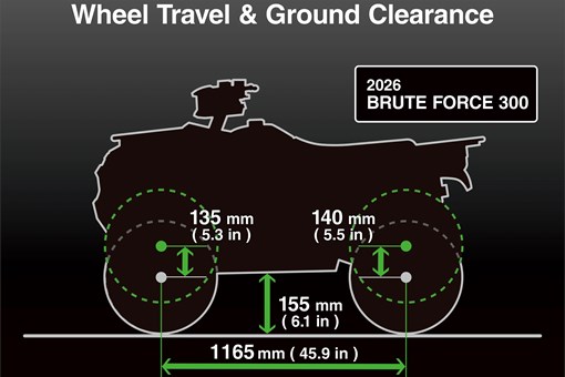 Graphic treatment showing wheel tech of an ATV. opens in a new window