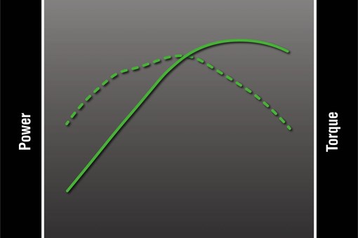 Graphic treatment showing engine graph of an ATV. opens in a new window