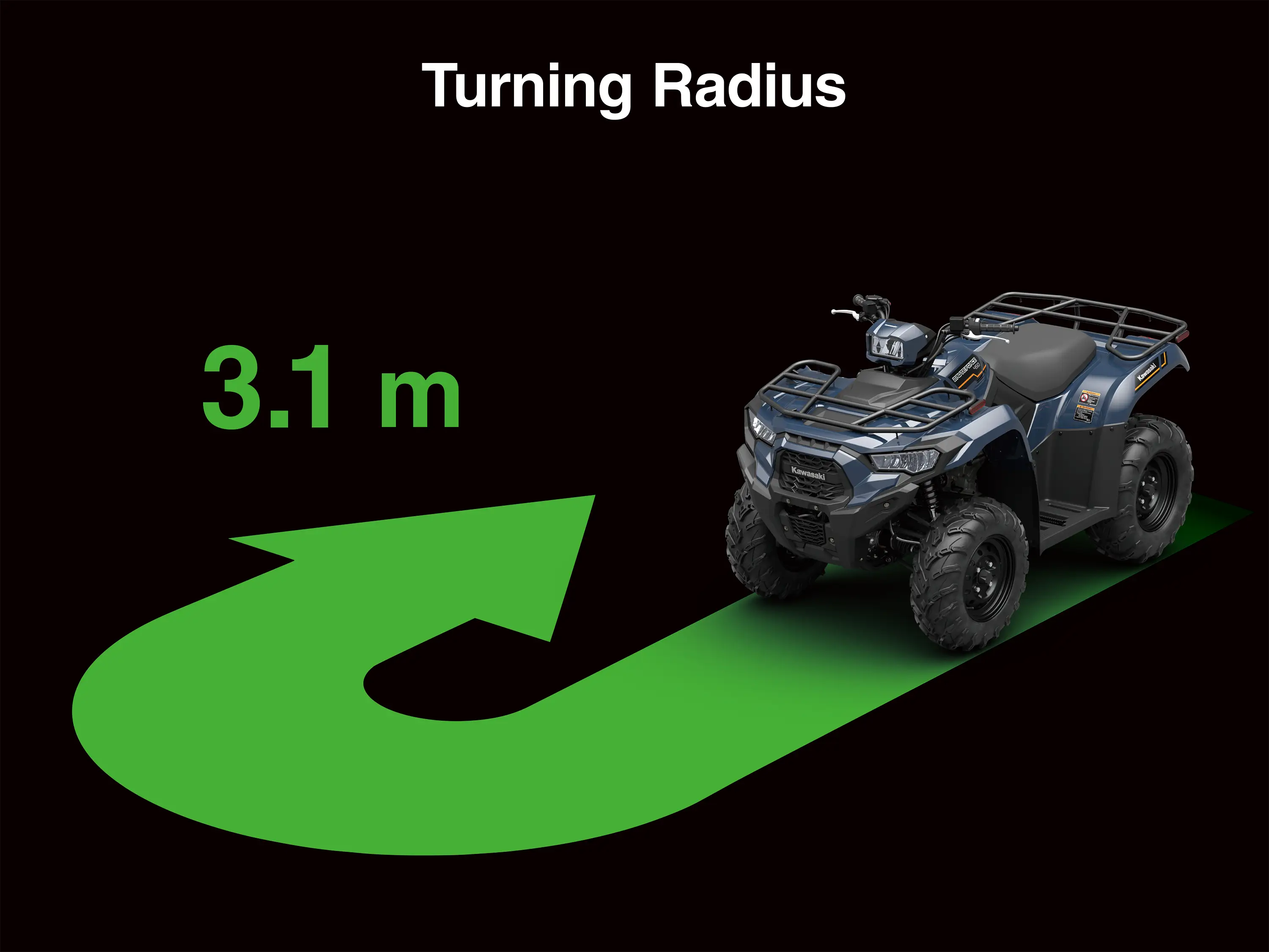 Graphic treatment showing turning radius of an ATV.
