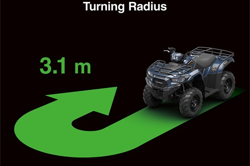 Graphic treatment showing turning radius of an ATV. opens in a new window