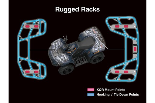 Graphic treatment showing maneuvering of an ATV. opens in a new window