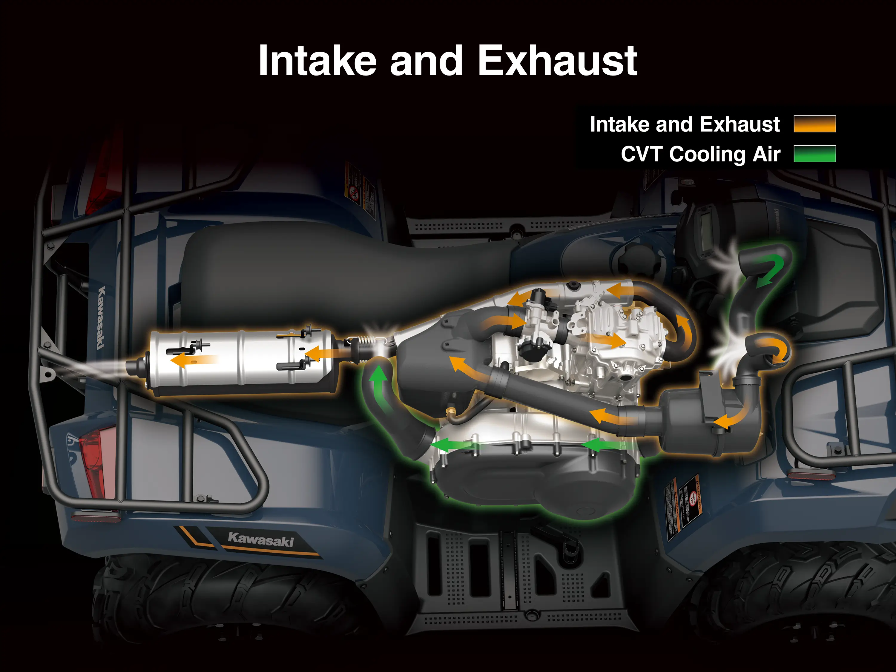 Graphic treatment showing intake/exhaust of an ATV.