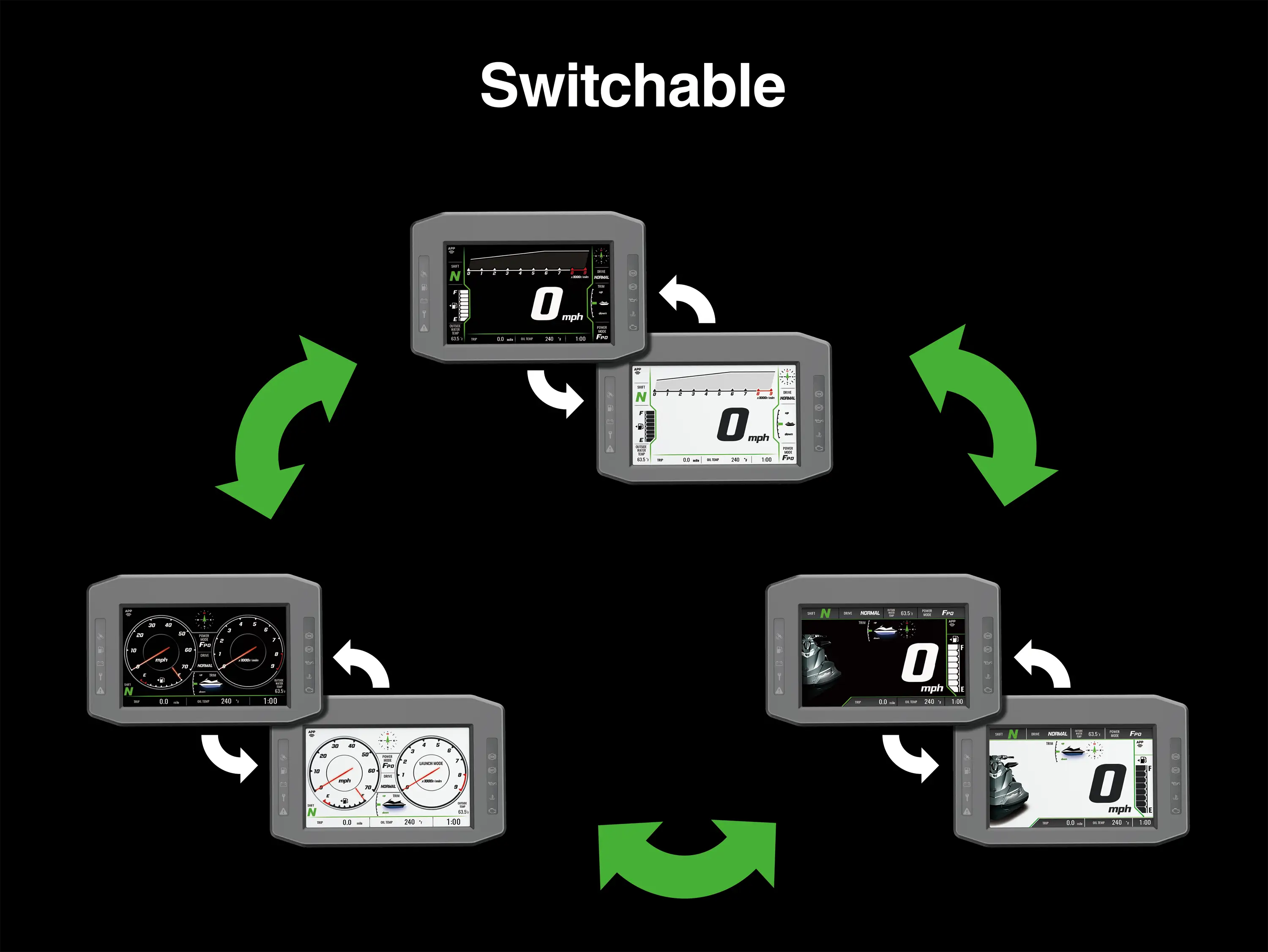 Graphic treatment showing TFT screen options of a personal watercraft.