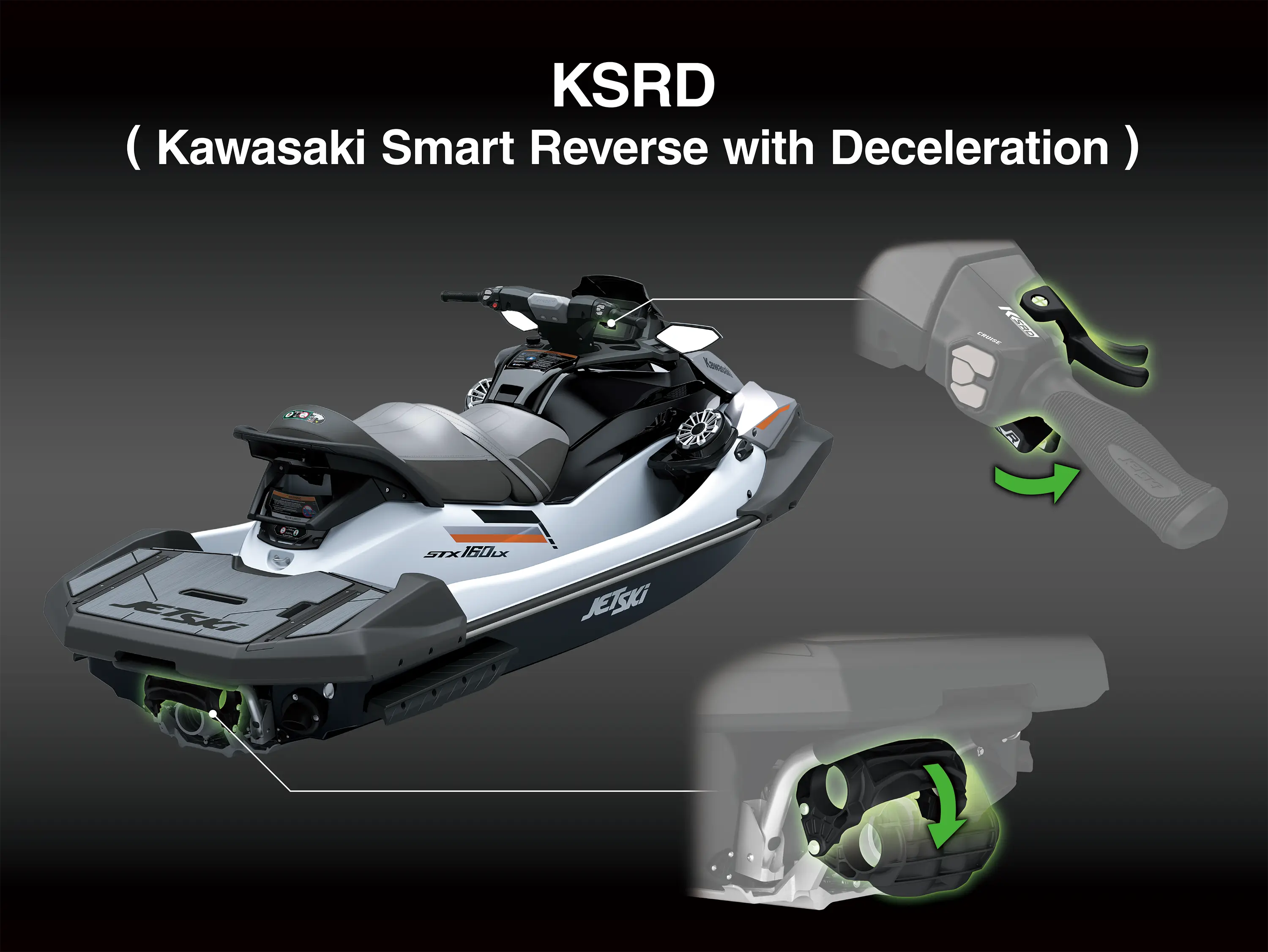 Graphic treatment showing details of a personal watercraft.