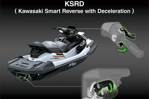 Graphic treatment showing details of a personal watercraft. opens in a new window