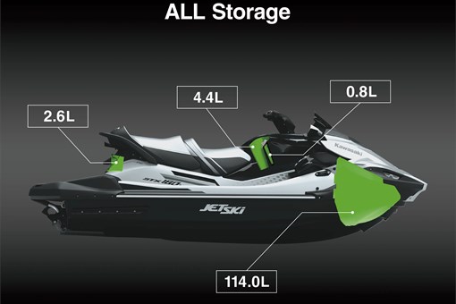 Graphic treatment showing storage of a personal watercraft. opens in a new window