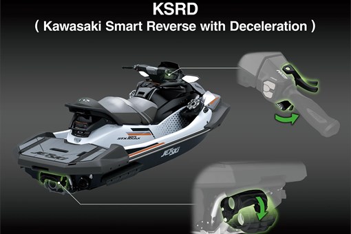 Graphic treatment showing KSRD of a personal watercraft. opens in a new window