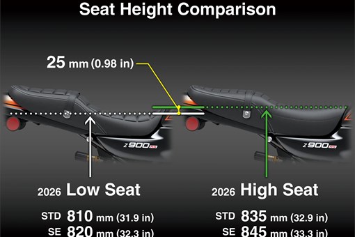 Graphic treatment showing seat height comparison of a motorcycle. opens in a new window