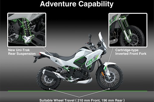 Graphic treatment showing adventure capability of a motorcycle. opens in a new window
