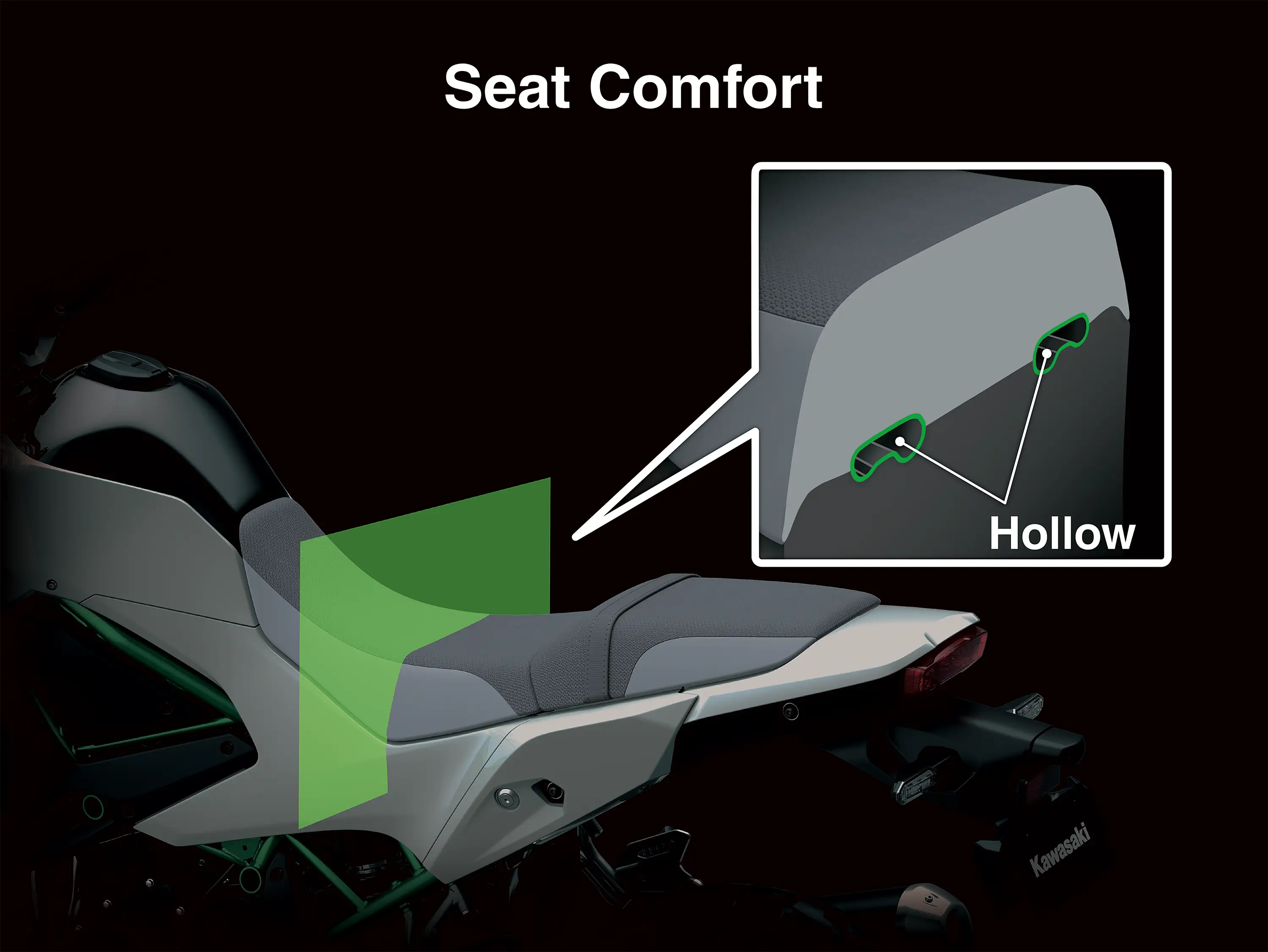 Graphic treatment showing seat comfort of a motorcycle.