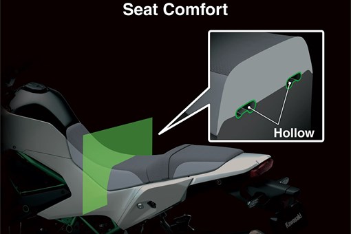 Graphic treatment showing seat comfort of a motorcycle. opens in a new window