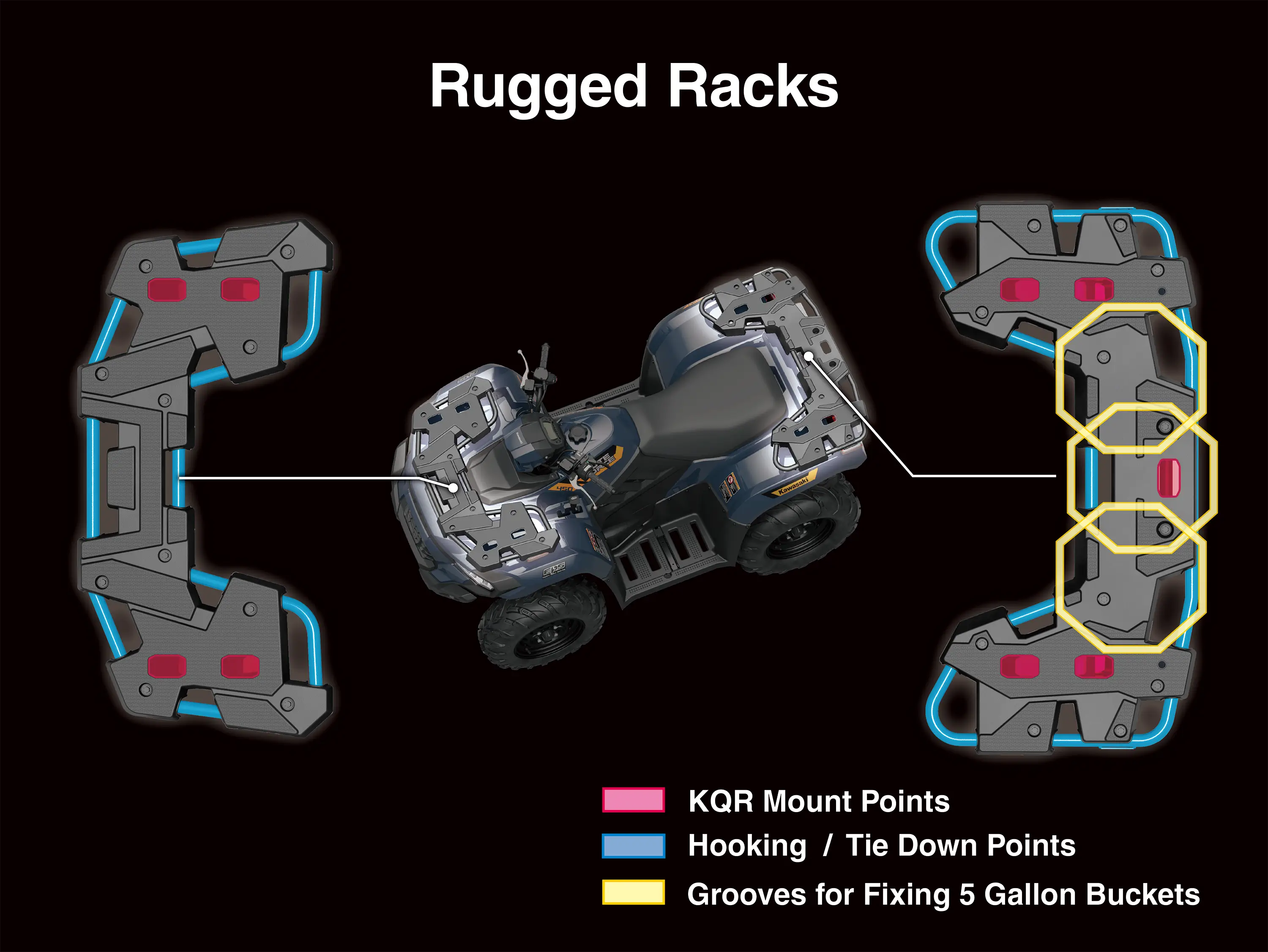 Graphic treatment showing the rugged cargo racks of an ATV.