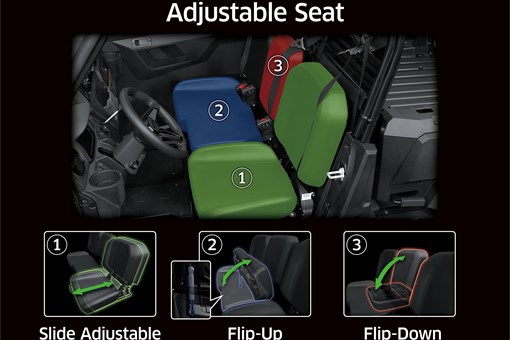Graphic treatment of a side x side adjustable seats. opens in a new window