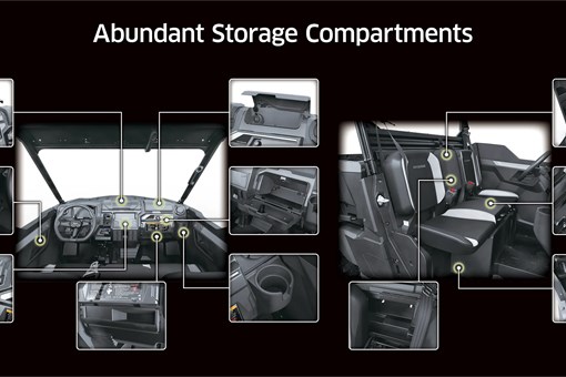 Graphic treatment of a side x side storage compartments. opens in a new window