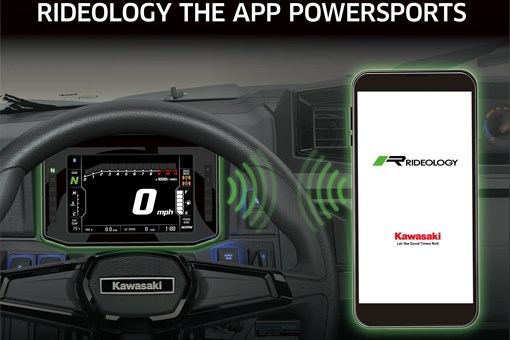 Graphic treatment of a side x side RIDEOLOGY THE APP POWERSPORTS. opens in a new window