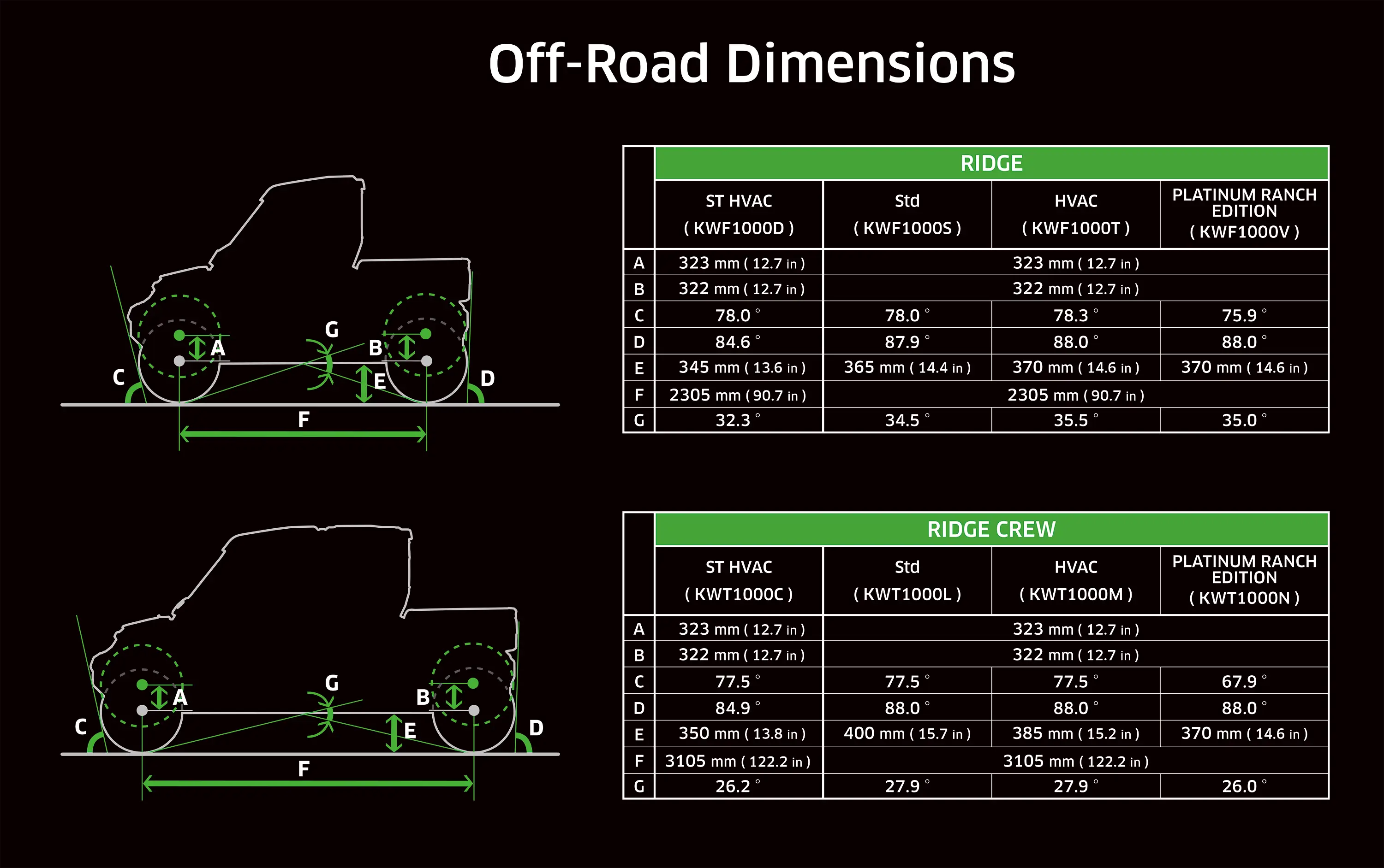 Graphic treatment of a side x side off-road dimensions.