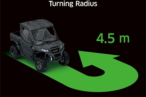 Graphic treatment of a side x side turning radius. opens in a new window
