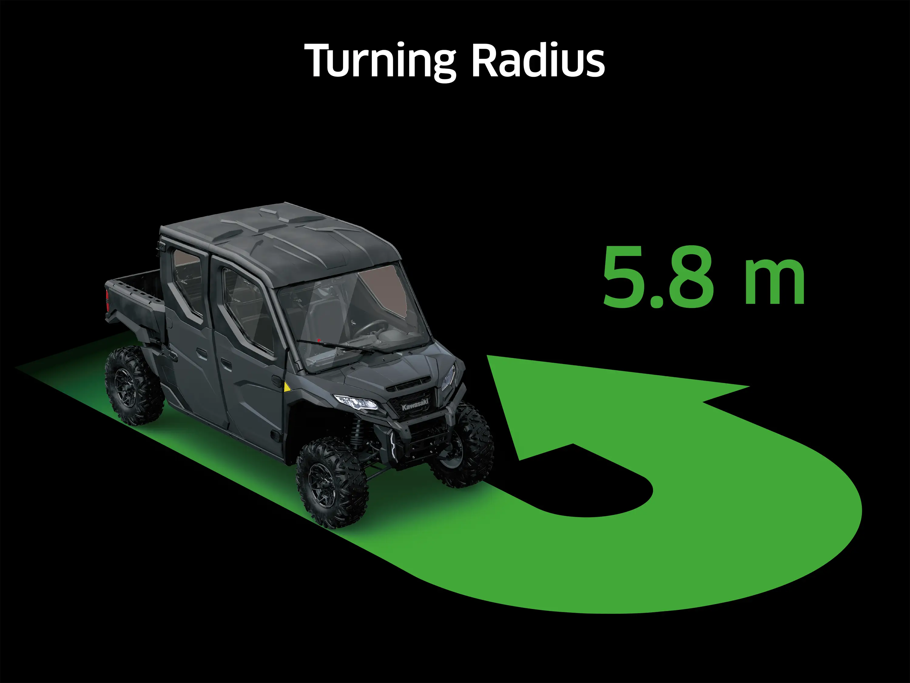Graphic treatment of a side x side turning radius.