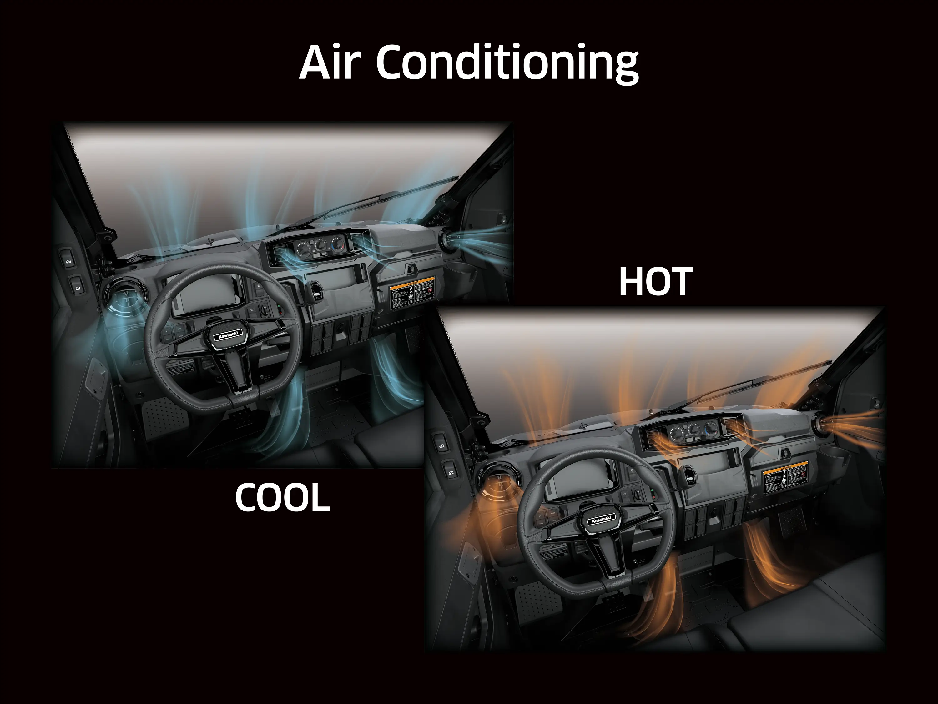 Graphic treatment showing the HVAC system of a side x side.