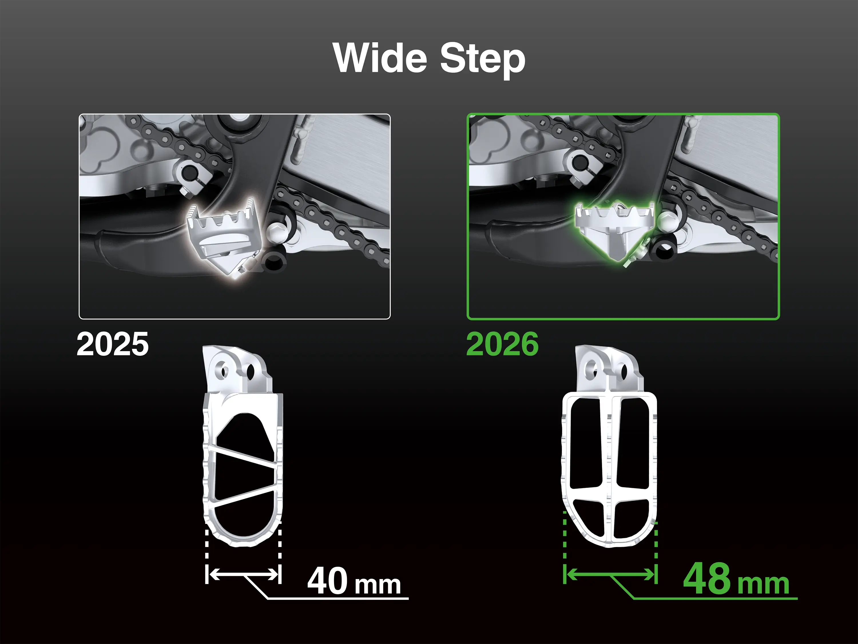 Diagram showing a comparison between two dirt bike footpeg designs.