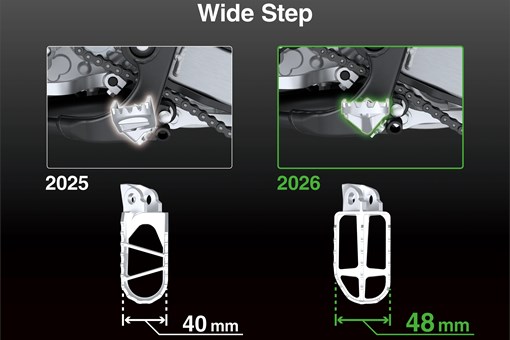 Diagram showing a comparison between two dirt bike footpeg designs. opens in a new window