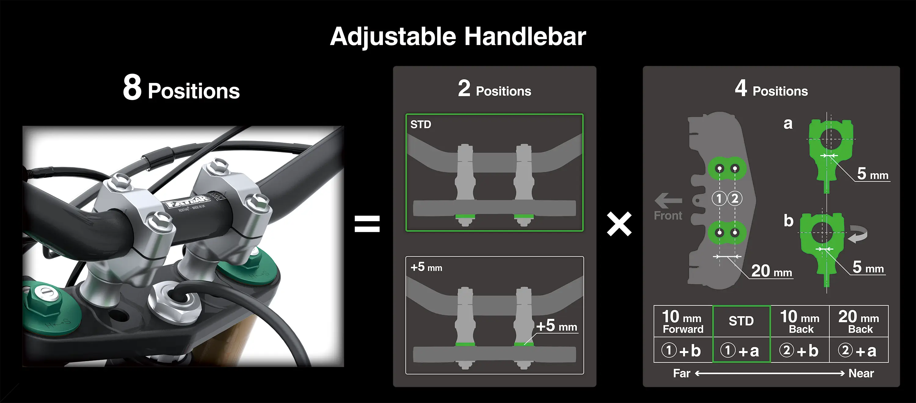 Diagrams showing the handlebar adjustment options for a youth dirt bike.