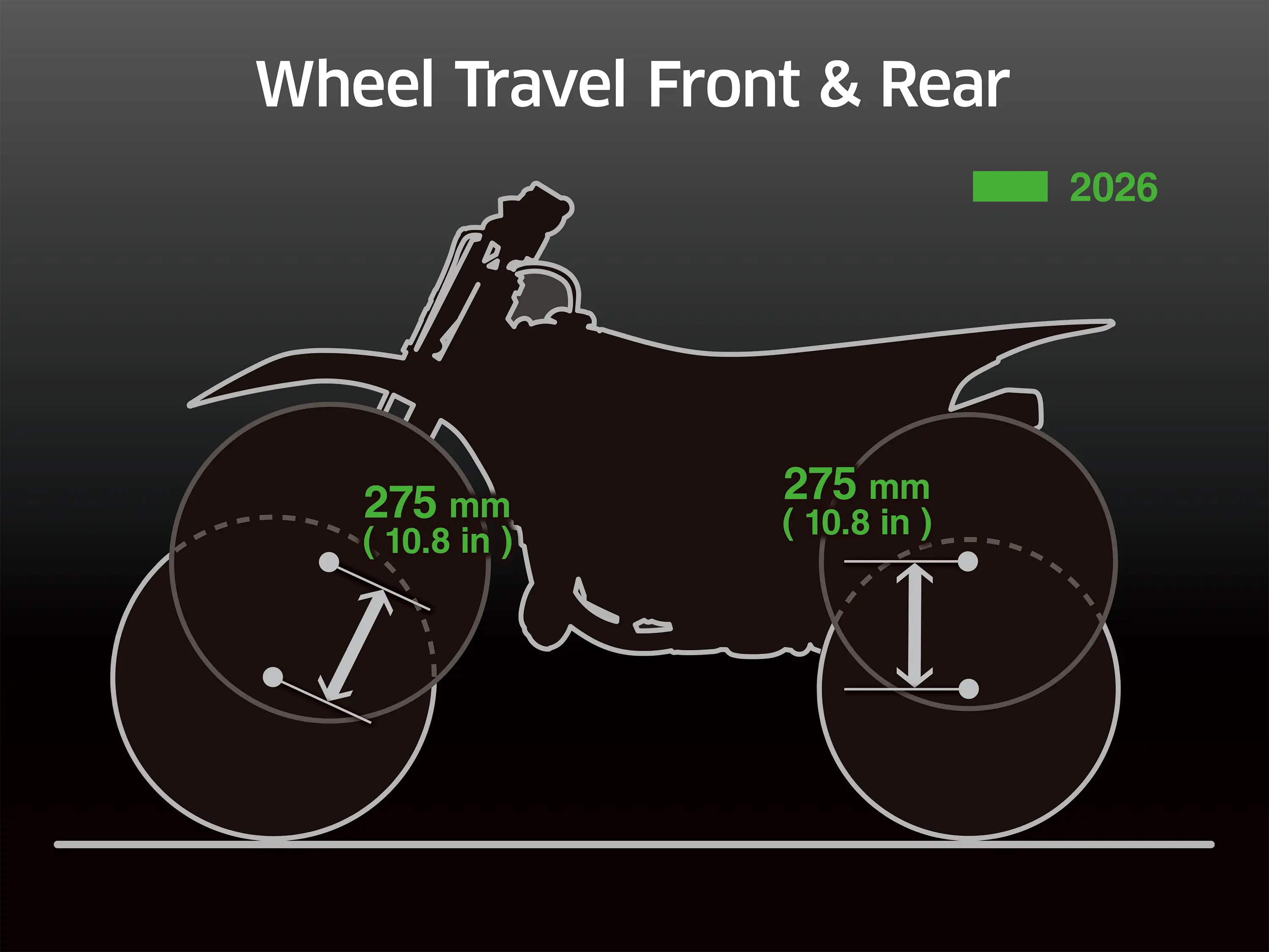 Black and white outline diagram showing the suspension travel of a dirt bike.