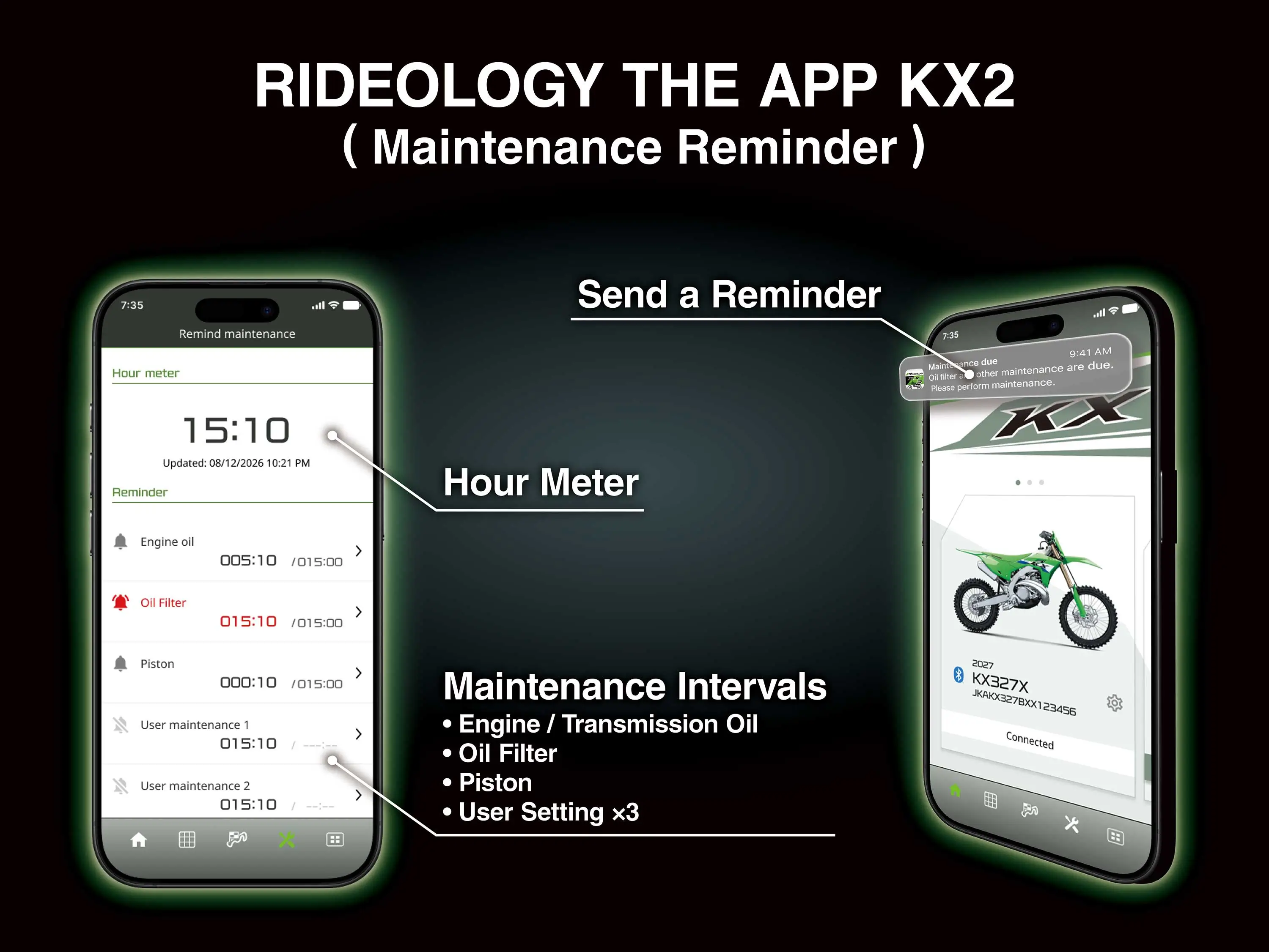 2027 KX™327