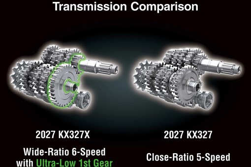 2027 KX™327 opens in a new window