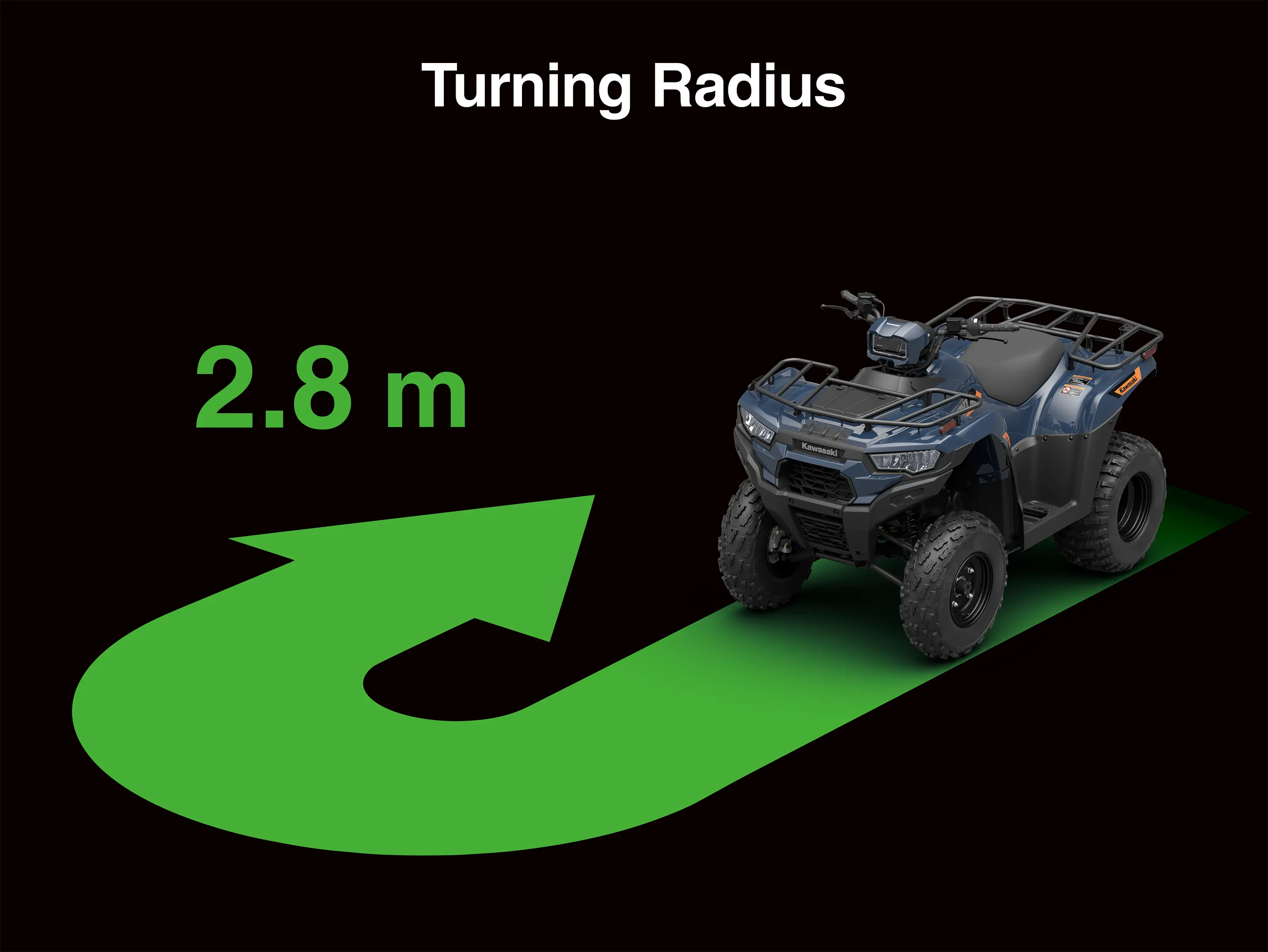 Diagram showing the turning radius of a utility ATV.