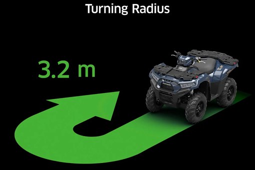 Diagram showing the turning radius of a utility ATV. opens in a new window
