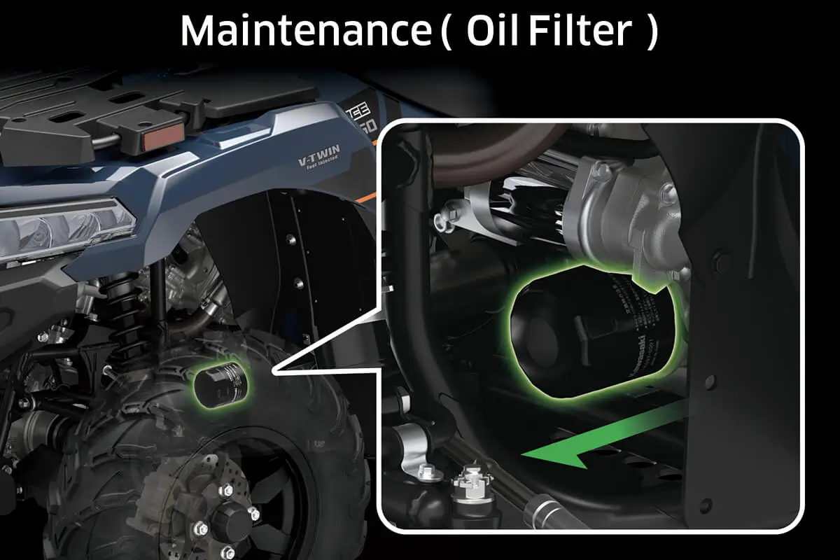 Cutaway image showing how to access the oil filter of a utility ATV.