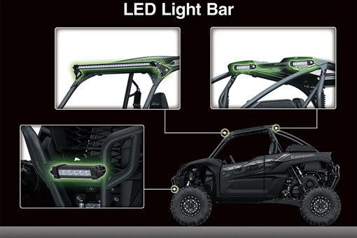 Graphic treatment showing LED light bars of a side x side. opens in a new window