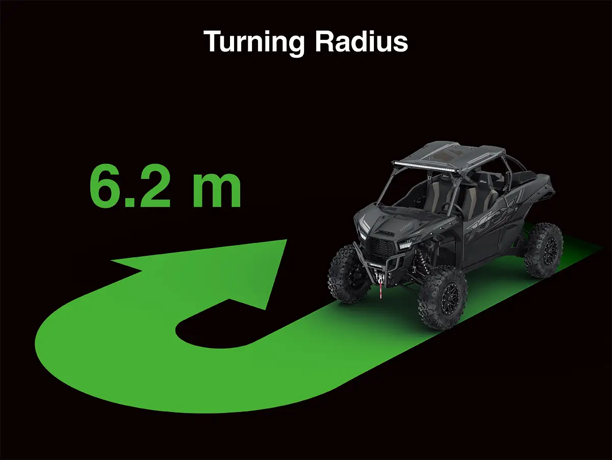 Graphic treatment showing turning radius of a side x side.