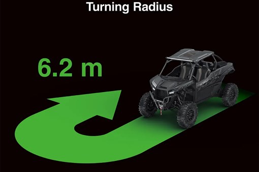 Graphic treatment showing turning radius of a side x side. opens in a new window
